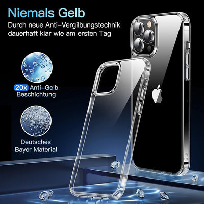 CASEKOO Crystal Clear für iPhone 12 Pro Max Hülle, [Nie Vergilbung] [Unzerstörbarer Militärschutz] S