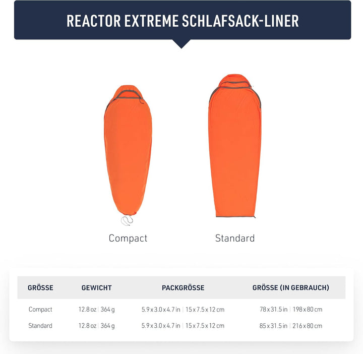 Sea to Summit Reactor Isolierte Schlafsackeinlage Extrem kompakt (78 x 31,5 cm), Extrem kompakt (78