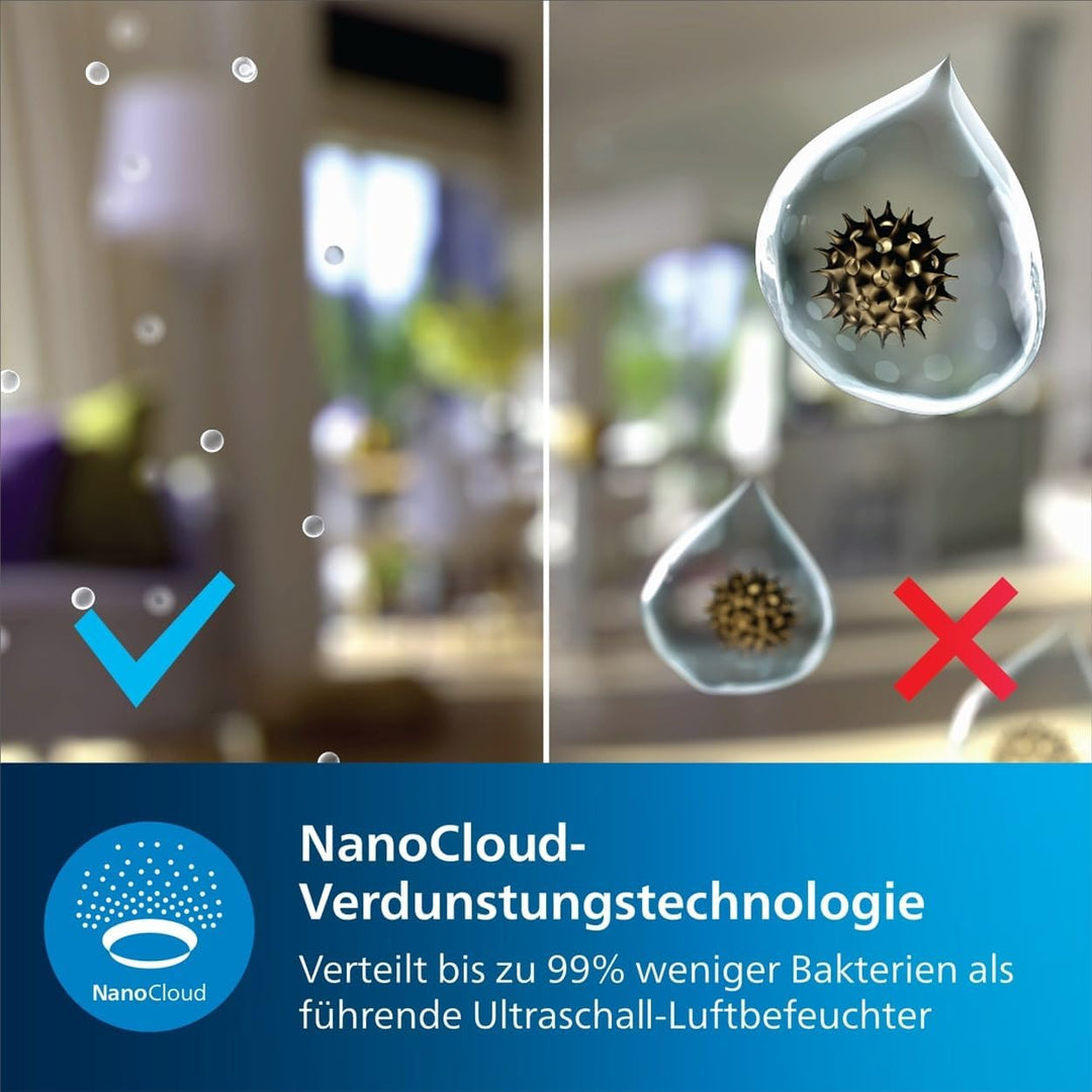 Philips Series 2000 Luftbefeuchter – für Räume bis 32 m², NanoCloud-Technologie, 3 Geschwindigkeitss