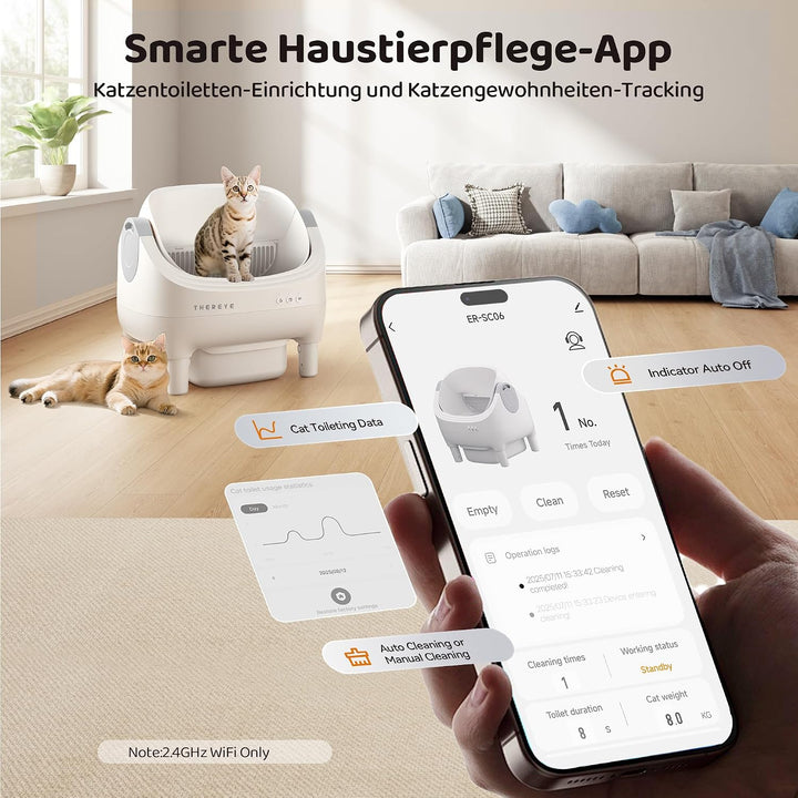 Thereye Selbstreinigende Katzentoilette XXL Kapazität,Katzenklo Selbstreinigend Offenes mit App-Steu