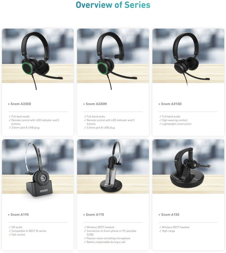 Snom A310M Professionelles Headset für Call Center - Monauraler Kopfhörer mit HD-Audio und Geräus