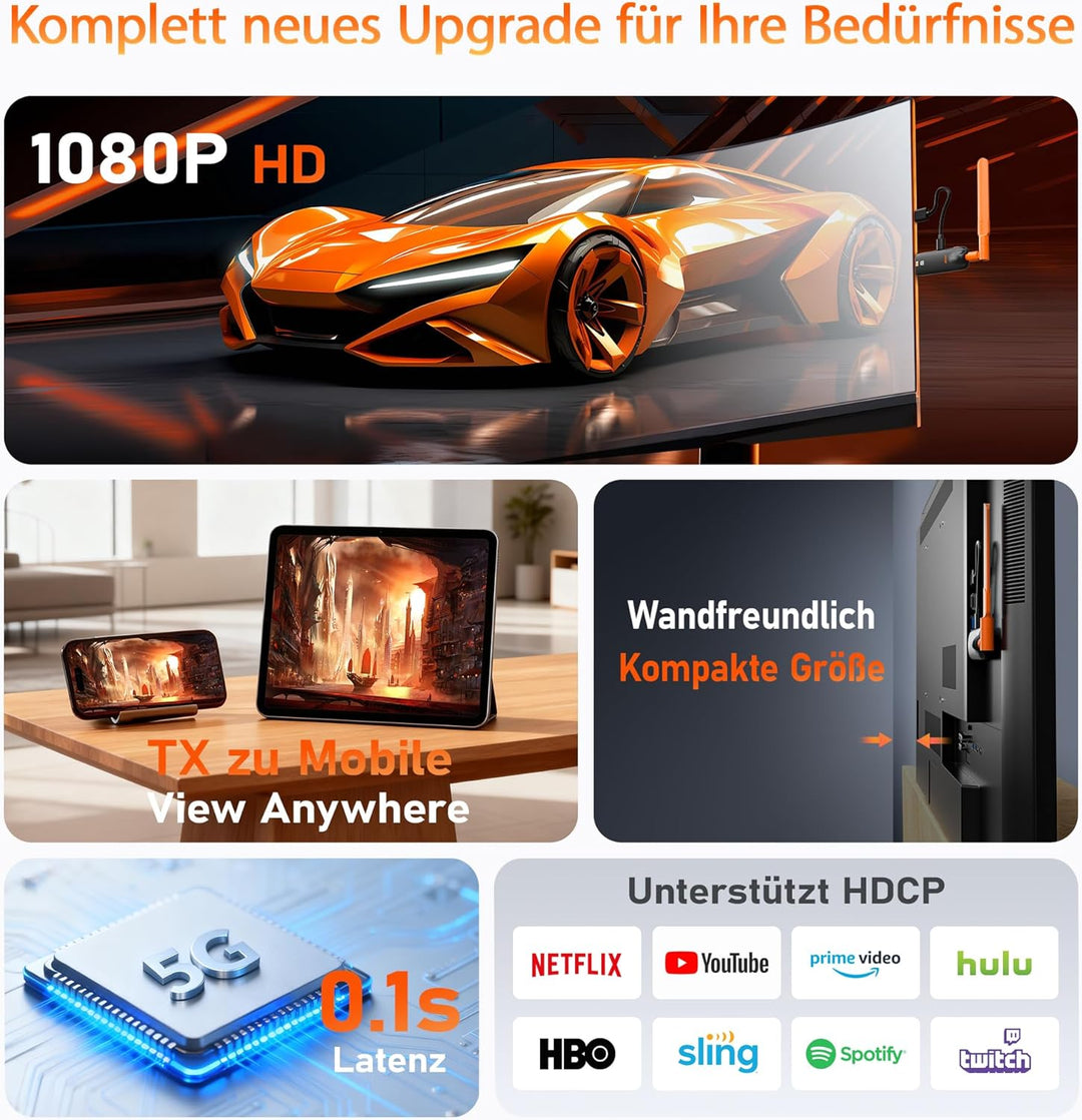 2026 AIMIBO Wireless HDMI Transmitter and 2 Receivers, Funkübertragung auf bis zu 6 TVs (50m), 4K In