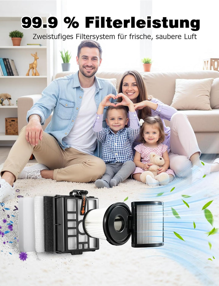 Mellbree Ersatzfilter für Shark IW3612EU, HEPA Waschbarer Filter für Shark Detect Pro, Kompatibel mi