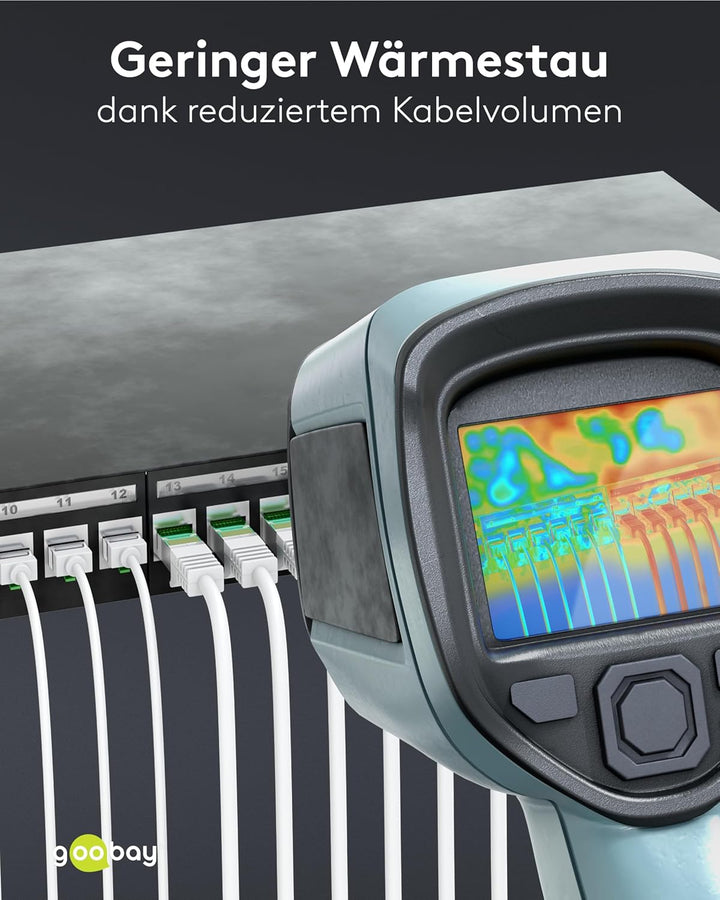 goobay CAT 8.1 Netzwerkkabel im 10er Set/Patchkabel geschirmt, super-Flexible, U/FTP/CU Ethernet Kab