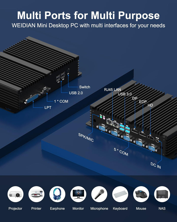 WEIDIAN Industrie PC Lüfterloser i5-8250U Fanless Mini PC Win 11, 8GB RAM 256GB SSD Lüfterlos PC Sup