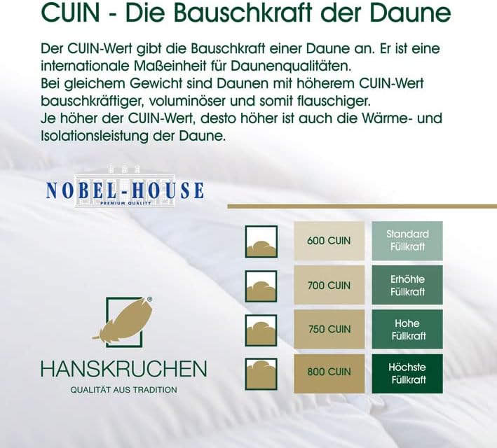 Hanskruchen Nobel House Luxus Daunendecke, Leicht, 90% Daunen / 10% Federchen, 155 x 220 cm, 155 x 2