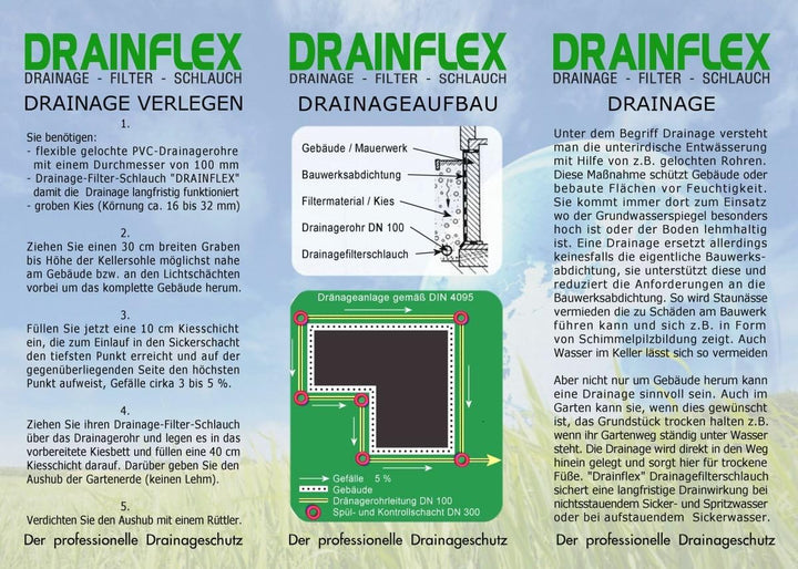 10m Drainagerohr DN50 gelb gelocht und 10m Filterschlauch F50 Profi-Set