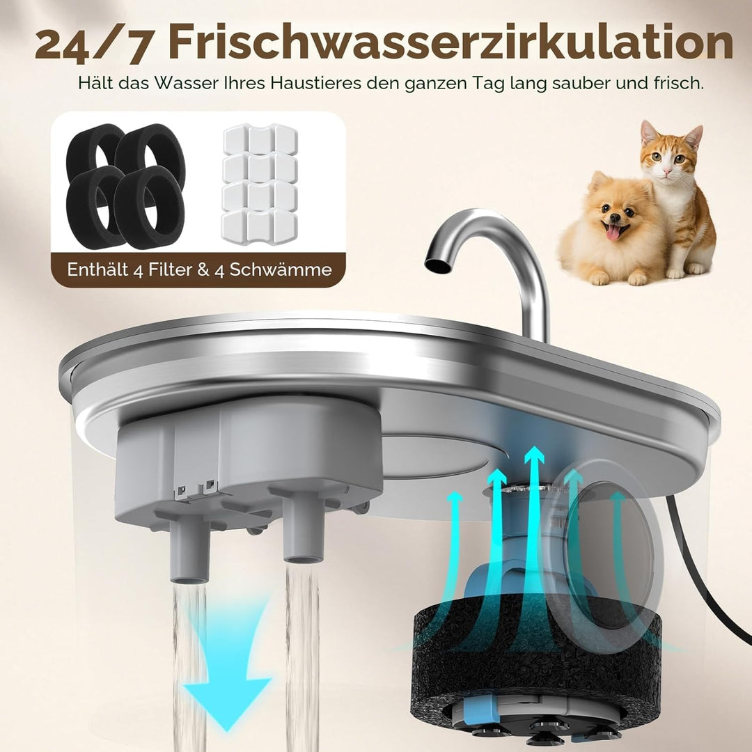 MeowFlow B30 Trinkbrunnen für Katzen, 2,2L Edelstahl-Haustierbrunnen mit sichtbarem Wasserfenster, e