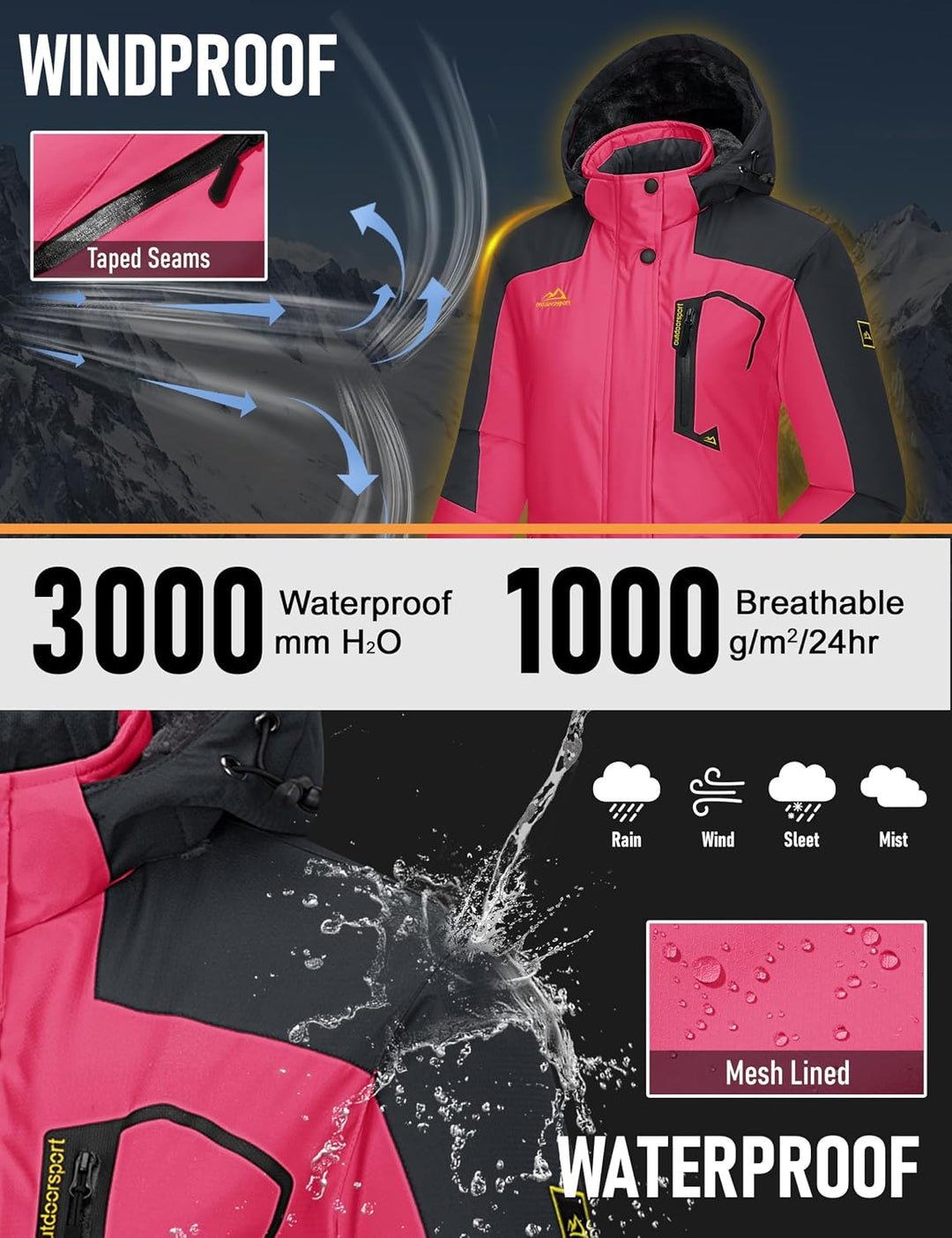 MAGCOMSEN Winterjacke Damen Skijacke mit Fleece Parka Winter Softshell Jacke Ski Snowboardjacke Wass