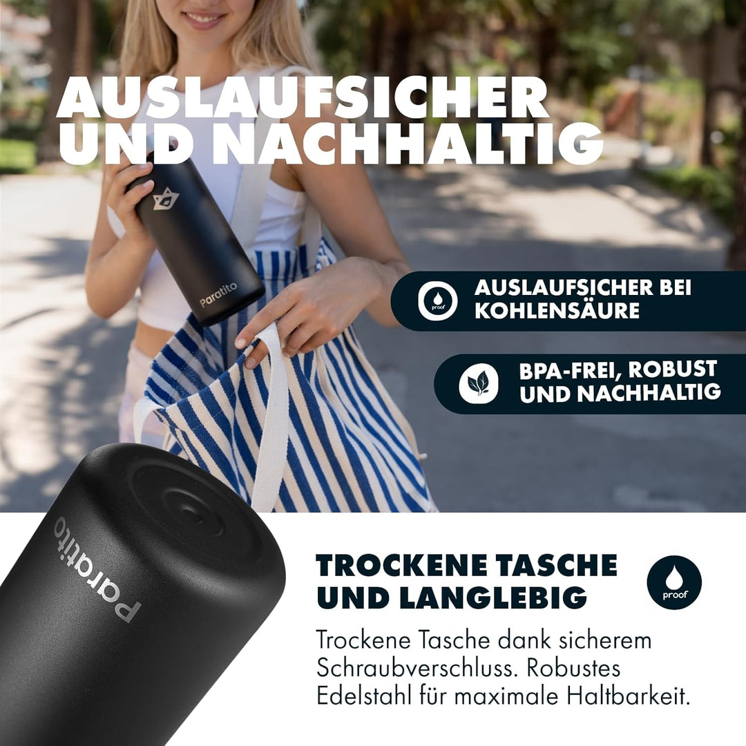 Teeflasche mit Sieb 1L – Auslaufsichere, spülmaschinenfeste Edelstahl Trinkflasche 1l (Isolierflasch