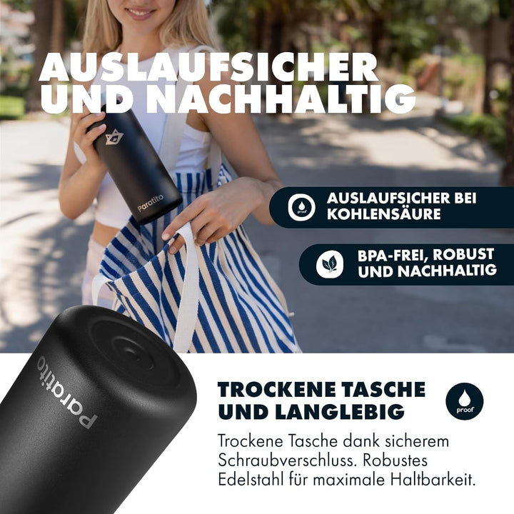 Teeflasche mit Sieb 1L – Auslaufsichere, spülmaschinenfeste Edelstahl Trinkflasche 1l (Isolierflasch