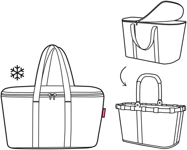 reisenthel Set coolerbag + Kühlakku - Set aus Kühltasche und Kühlakku – hält Ihr Picknick unterwegs