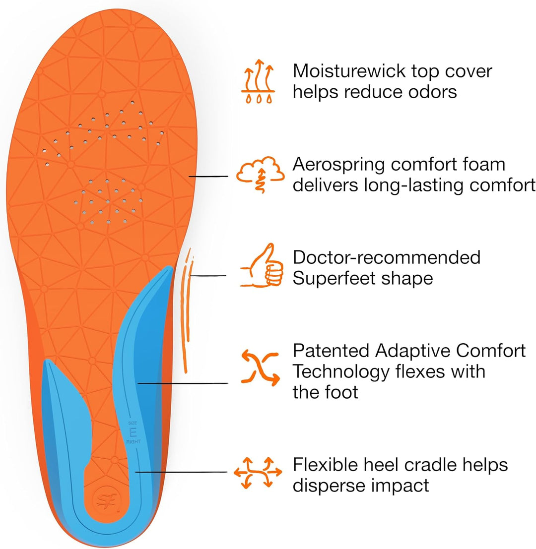 Superfeet FLEX Komfort Schuheinlagen, Einlegesohlen für Sportschuhe zur Polsterung und Unterstützung