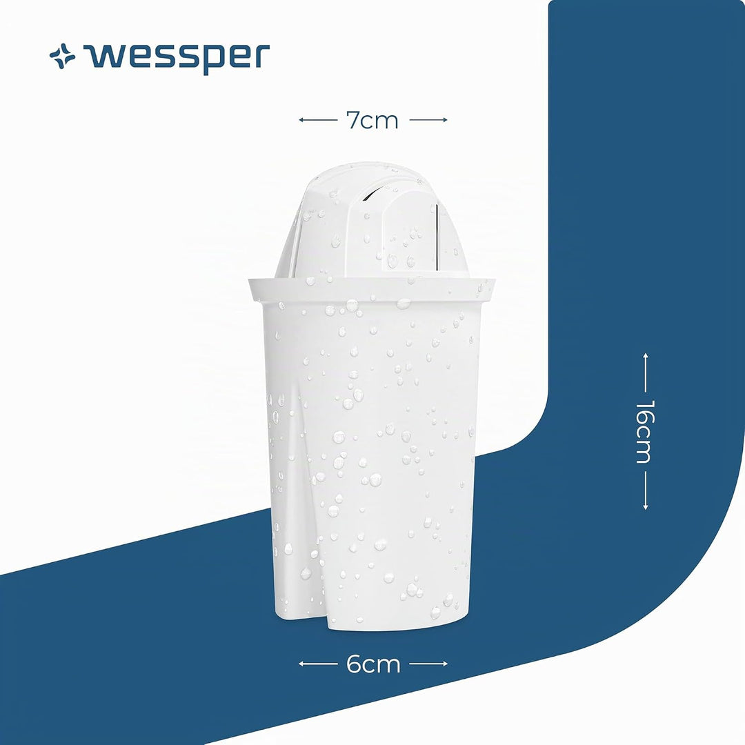 Wessper Wasserfilter Kartuschen Aqua Classic für Wasserkanne, Aktivkhole Filter, Filterkartuschen Ko