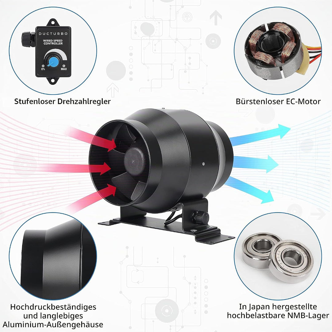 DUCTURBO Rohrventilator 100mm Regelbar, 275m³/h Inline-Kanalventilator Abluftventilator Ideal Rohrlü
