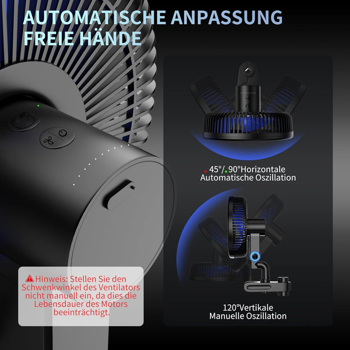 FanGoFast Upgrade Grow Clip-Ventilator Oszillierend, EC Motor mit 10-Geschwindigkeiten, Grow Ventila
