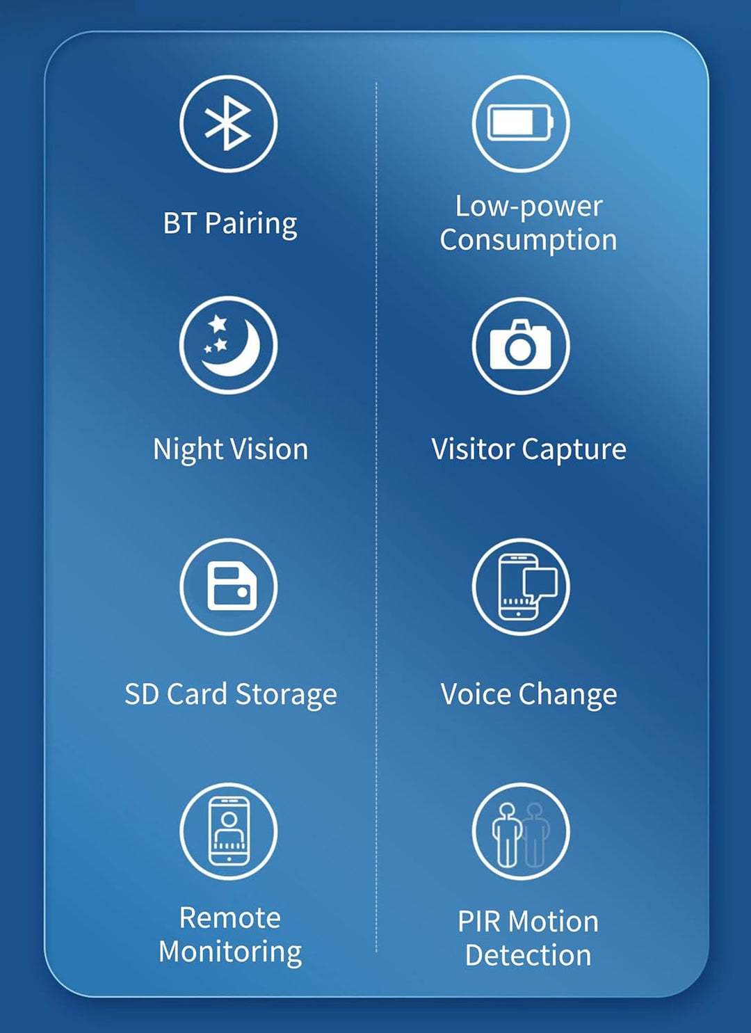 Diyeeni 1080P Kabellose Türklingelkamera, Full HD IR-Nachtsicht, PIR-Bewegungserkennung, 5G-WLAN-Ver