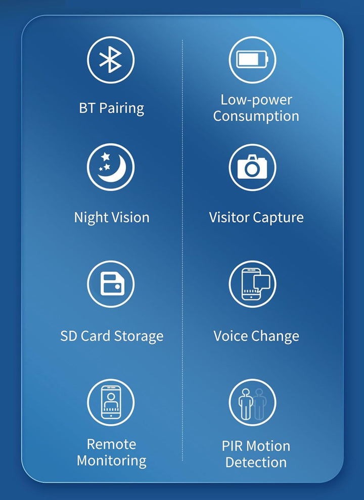 Diyeeni 1080P Kabellose Türklingelkamera, Full HD IR-Nachtsicht, PIR-Bewegungserkennung, 5G-WLAN-Ver