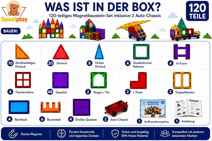 Magnetbausteine 120 PCS Set mit 2 Autos &amp; 4 XL-Basisplatten – STEM-Bauspielzeug für Kinder ab 3 Jahr