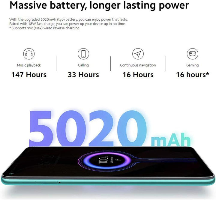 Redmi Note 9 Smartphone 3GB 64GB 48MP Quad Kamera Hotshot 6.53” FHD+ DotDisplay 5020 mAh 3.5mm Headp