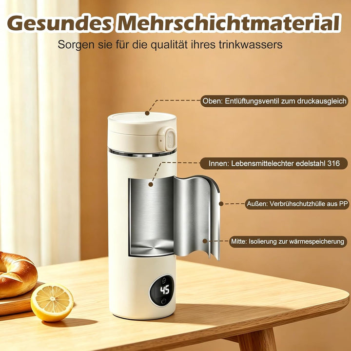 Reise Elektrisch Wasserkocher mit Temperatureinstellung, 500ML Flaschenwärmer Baby Unterwegs Mini Wa