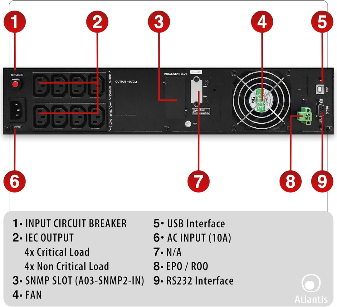 Atlantis A03-OP2002-RC USV OnLine USV Doppelwandler Reine Sinuswelle 2000VA 1350W, Konvertierbarer S