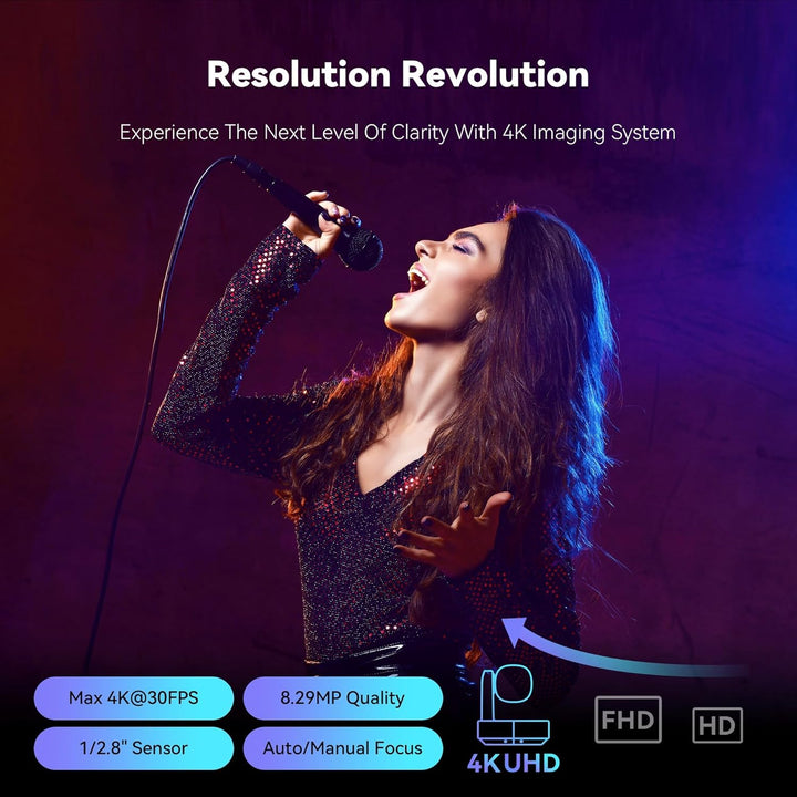 Tenveo 4K NDI PTZ-Kamera, AI Humanoid & Face Auto-Tracking, 20X Optical+8X Digital Zoom, USB3.0/HDMI