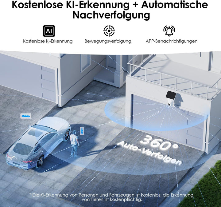 Alles in 1 Überwachungskamera Aussen Akku Solar, 2K, 100% Kabellos, 360° PTZ Kamera Überwachung Auss