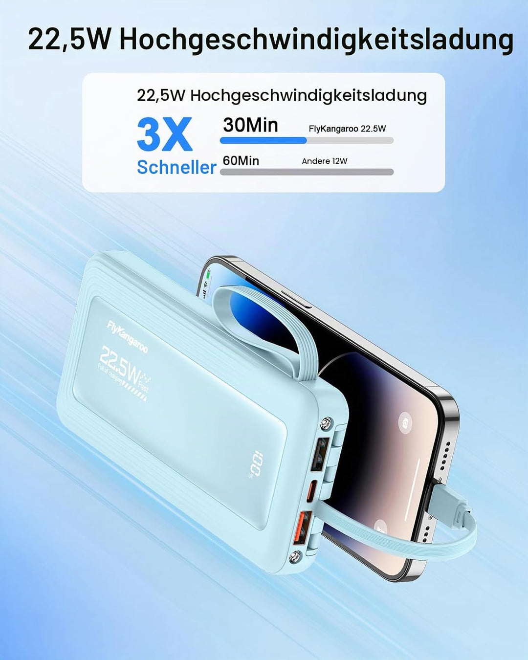 Powerbank mit integrierten Kabeln, 10000mAh, 22,5W Schnellladefunktion, USB-C LED-Anzeige, tragbares