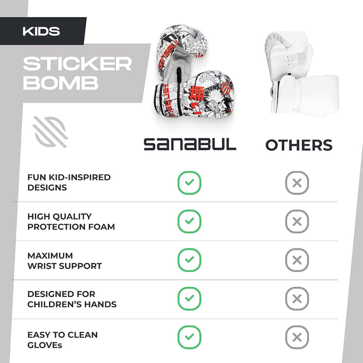 Sanabul Kinder Boxen Kickboxen Trainingshandschuhe Manga-Aktion. 8 oz, Manga-Aktion. 8 oz