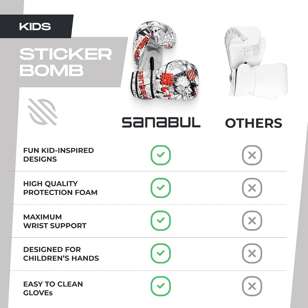 Sanabul Kinder Boxen Kickboxen Trainingshandschuhe Manga-Aktion. 8 oz, Manga-Aktion. 8 oz