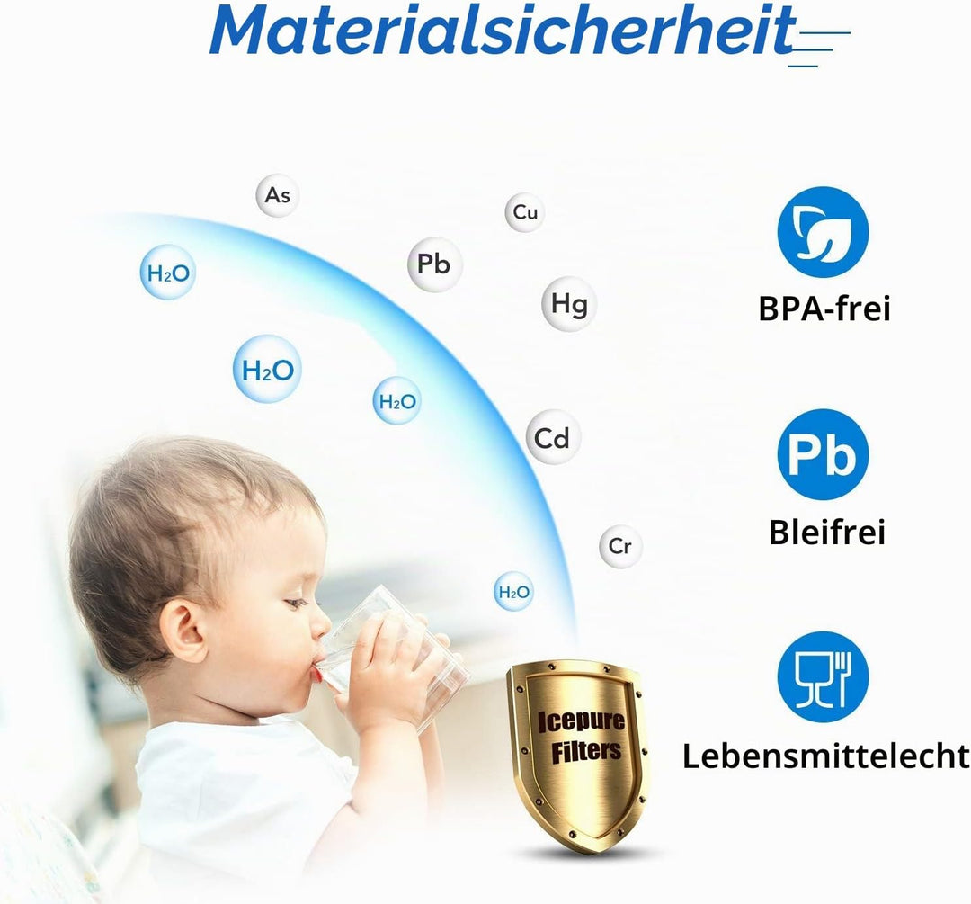 ICEPURE Wasserfilter Kühlschrank Kompatibel mit Samsung DA29-10105J, DA29-10105J HAFEX/EXP, DA99-021