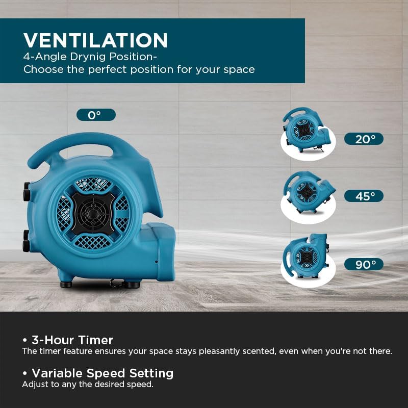 XPower Mighty Centrifugal Air Mover, Carpet Dryer, Floor Fan, Blower, Stackable, Daisy Chain, for Wa