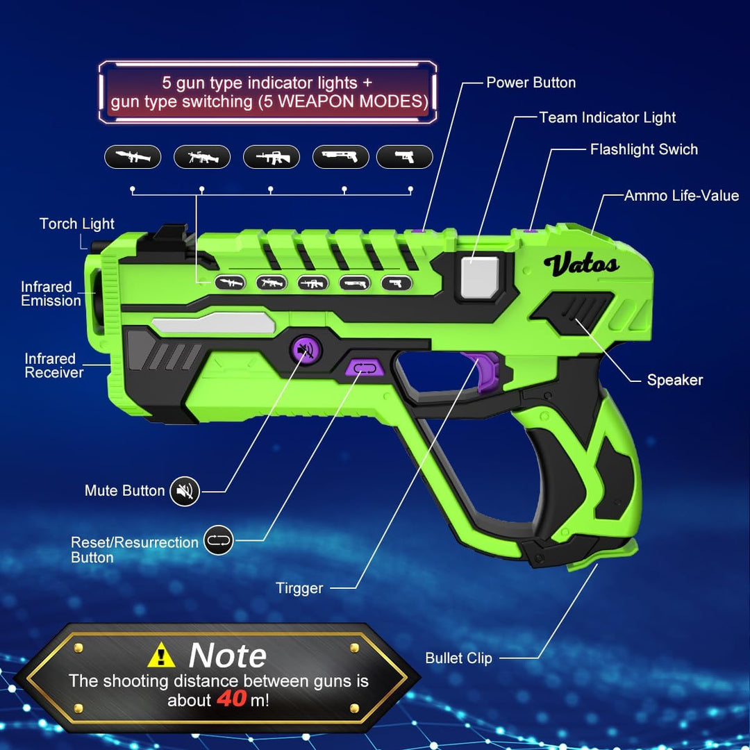 Vatos Wiederaufladbares Laser Tag Set – 4 Pack Lasertag mit Empfängern für Kinder Erwachsene, 2.4GHz