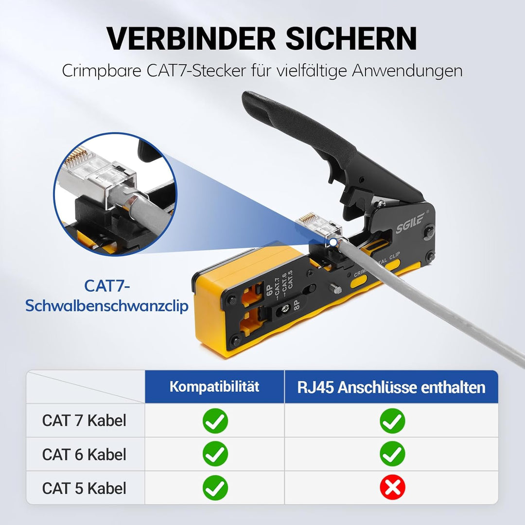SGILE Crimpwerkzeug-Set RJ45, Werkzeug Paket für Cat5 Cat6 Cat7, Durchgangs-Abisolier und Schneidwer