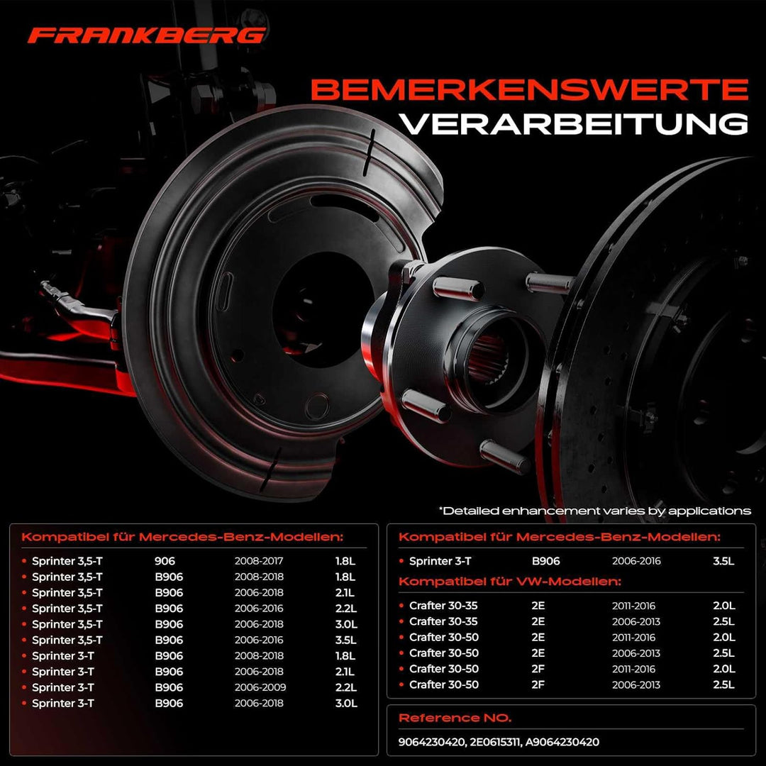 Frankberg 2x Deckblech Spritzblech Ankerplatte Hinten Kompatibel mit Sprinter 3,5-T 3-T 906 C-r-a-f-