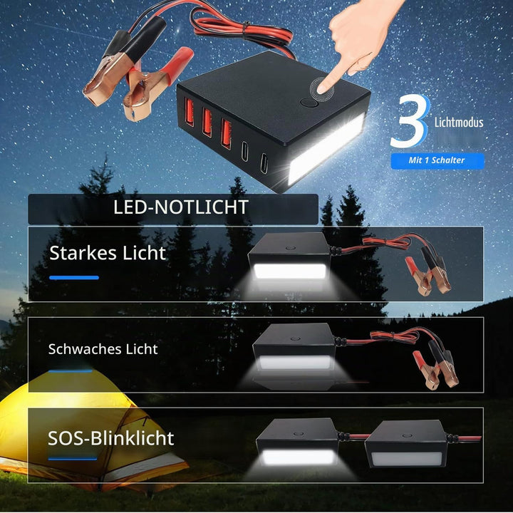 DC-Konverter 12V/24V auf 5V 12A, bis zu 60W, mit Batterieklemmen, USB-C, Mehreren Anschlüssen, Buck-