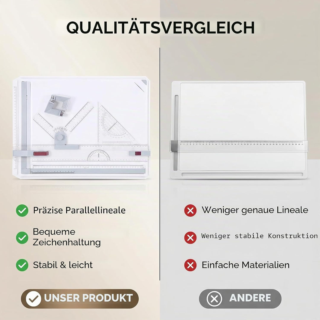 Ausla A3-Zeichenbrett, Zeichentisch, Technischer Zeichentisch Multifunktionswerkzeug mit Parallelbew