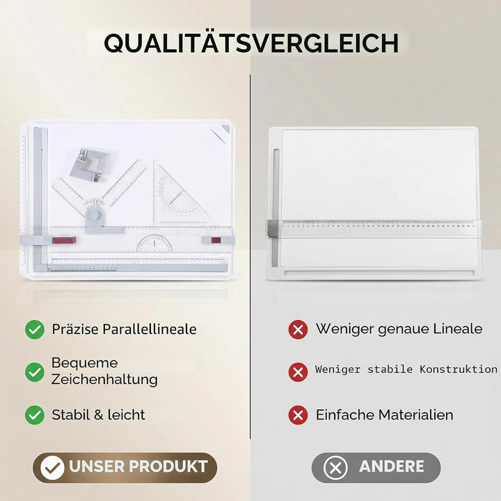 Ausla A3-Zeichenbrett, Zeichentisch, Technischer Zeichentisch Multifunktionswerkzeug mit Parallelbew