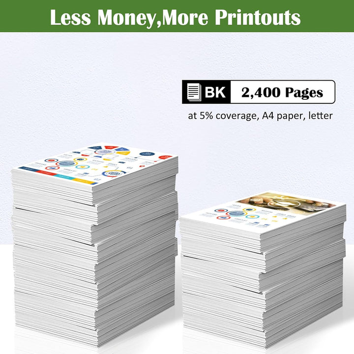 GREENPRINT [KEIN CHIP, mit Spezialwerkzeug] 135X W1350X (135A W1350A) Kompatible Tonerkartusche Schw