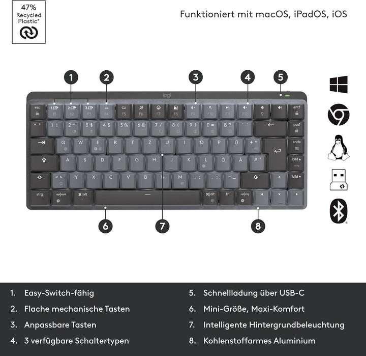 Logitech MX Mechanische kabellose Mini-Tastatur mit Beleuchtung, Taktile leise Tasten, Hintergrundbe