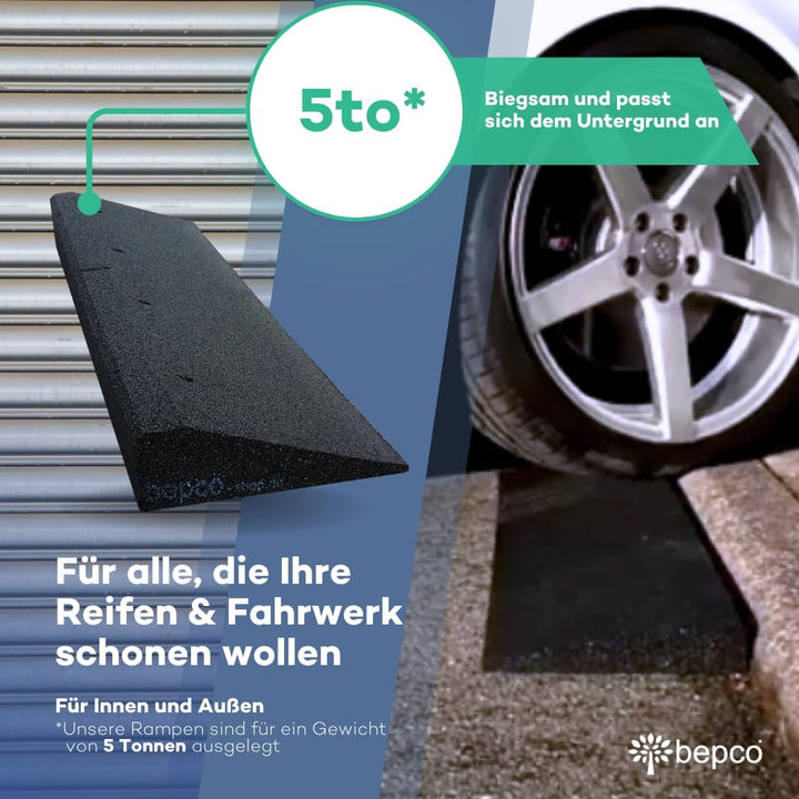 Bordsteinkanten-Rampe 2er Set ( 2 Stück) 40 - 100 mm aus Gummifasern (schwarz) - Auffahrrampe - Türs