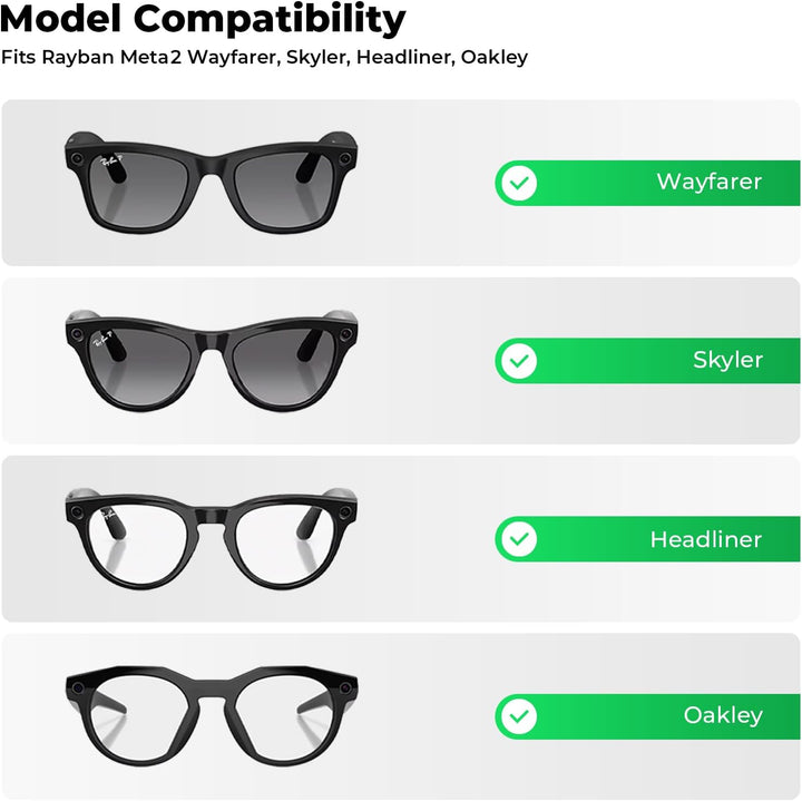 Ladestation für Ray-Ban Meta AI Brille (Gen 2), 45 Min. Schnellladegerät mit LED-Anzeige, Smart Glas