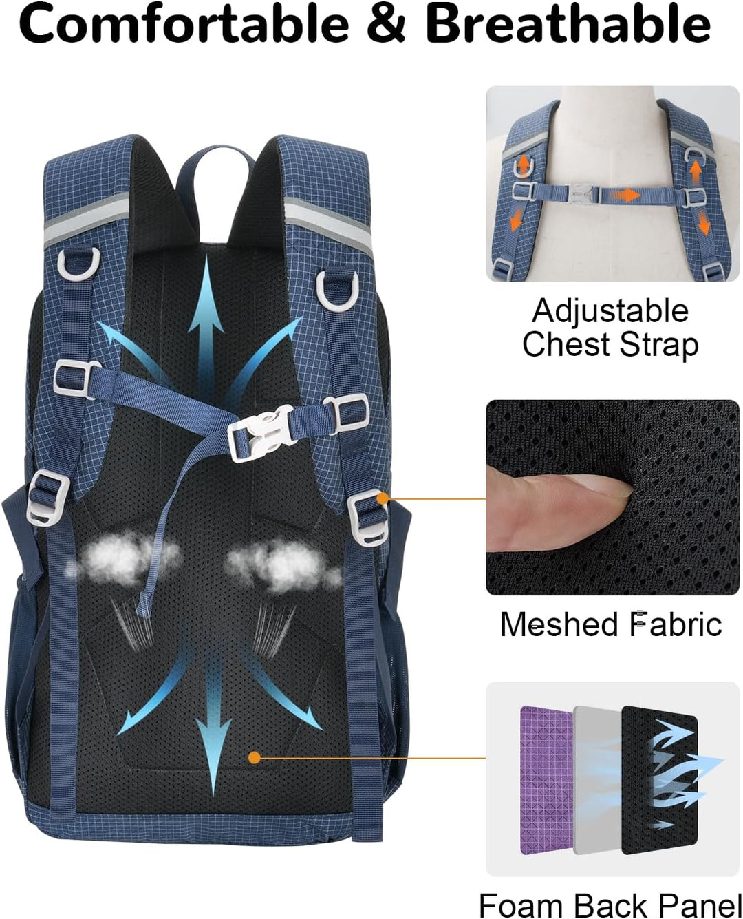 20L Klein Wanderrucksack Damen Herren, Leicht Tagesrucksack mit Rückenbelüftung 3D Air Mesh, Daypack