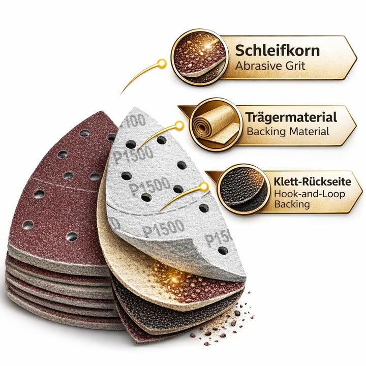 Schleifpapier Dreieckschleifer | Schleifpapier Multischleifer | 240-1.000 Körnung | je 20x Blatt | 1
