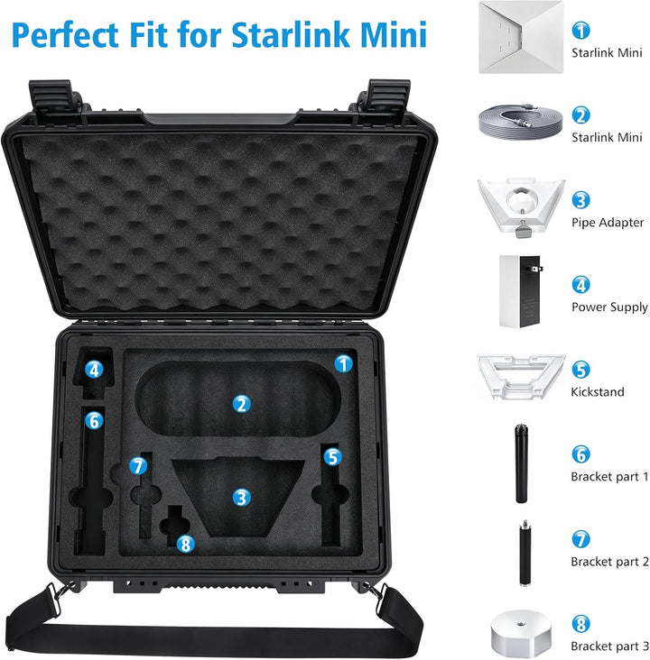 Starlink Mini Tasche, wasserdichte stossfeste Tragetasche mit Eva-Schaum, tragbare Reisetasche für S