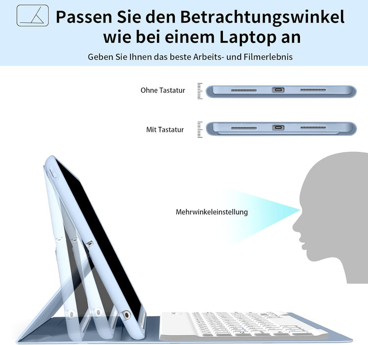 ZOYU Hülle mit Tastatur für iPad 9. Generation 2021/iPad 8. Generation 2020/iPad 7. Generation 2019,