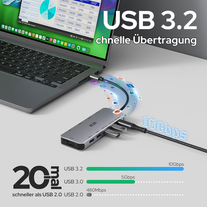 ICZI USB C Docking Station Dual HDMI 11 IN 1 USB Hub 2 HDMI, Gigabit Ethernet, 5X USB C/USB A Ports,