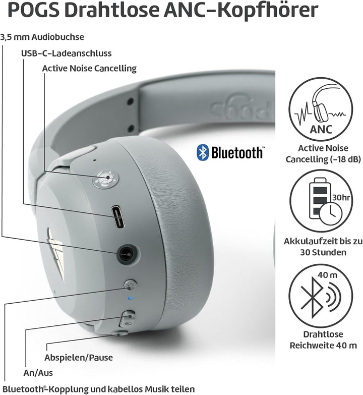 POGS Drahtloser Bluetooth Over-Ear Noise Cancelling-Kopfhörer | The Turtle | Faltbarer robuster Kopf
