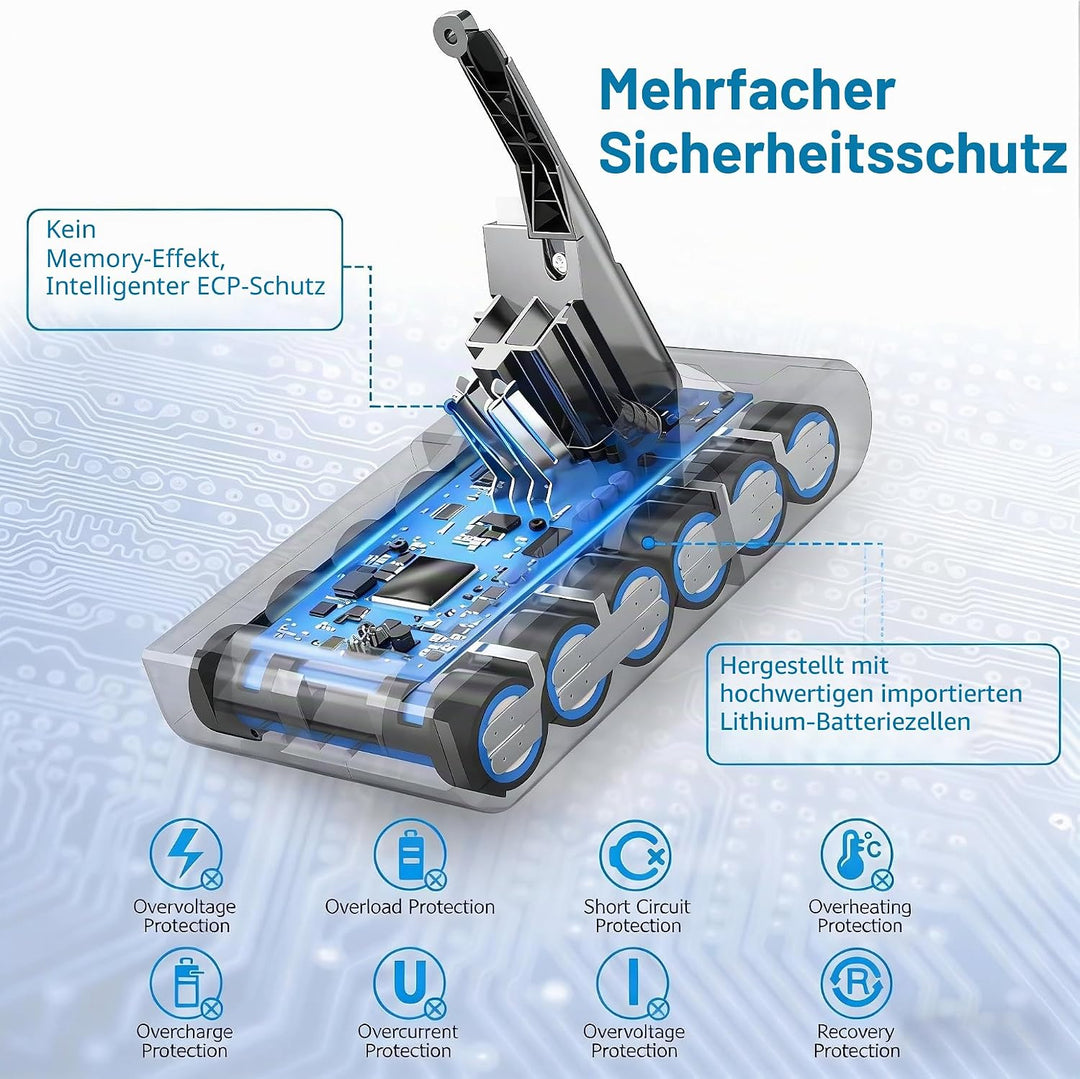 Ersatzakku für Dyson V8, Kompatibel mit Dyson Akku V8 SV10 Absolute/Animal/Fluffy/Motorhead/Mattress